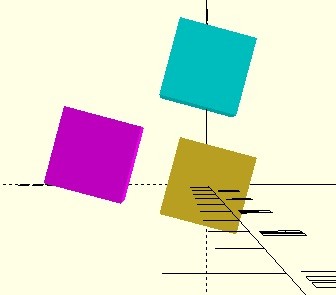 вращение фигуры методом rotate